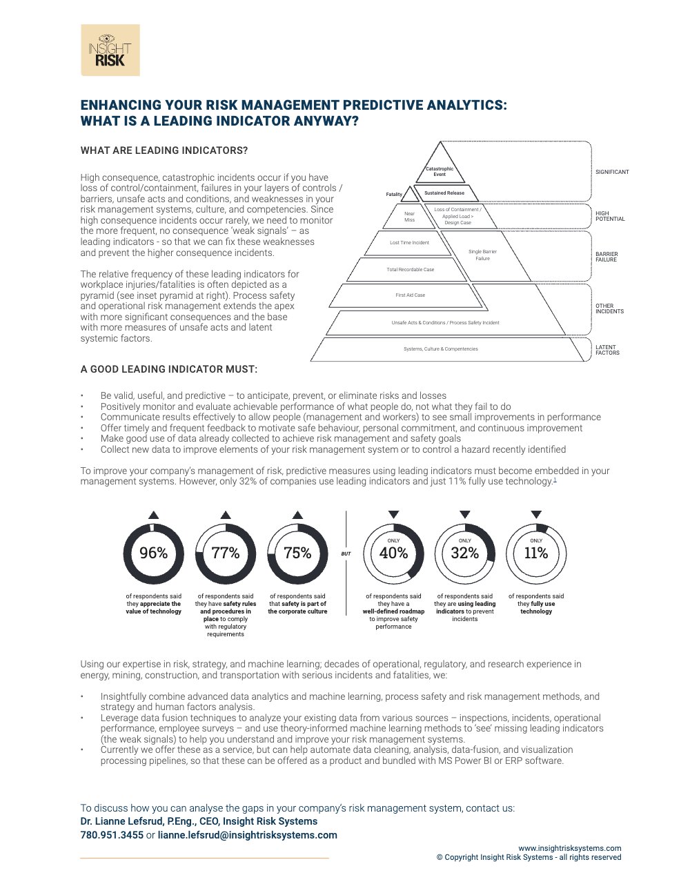 V2 Cover Leading Indicators Page 1 of the PDF
