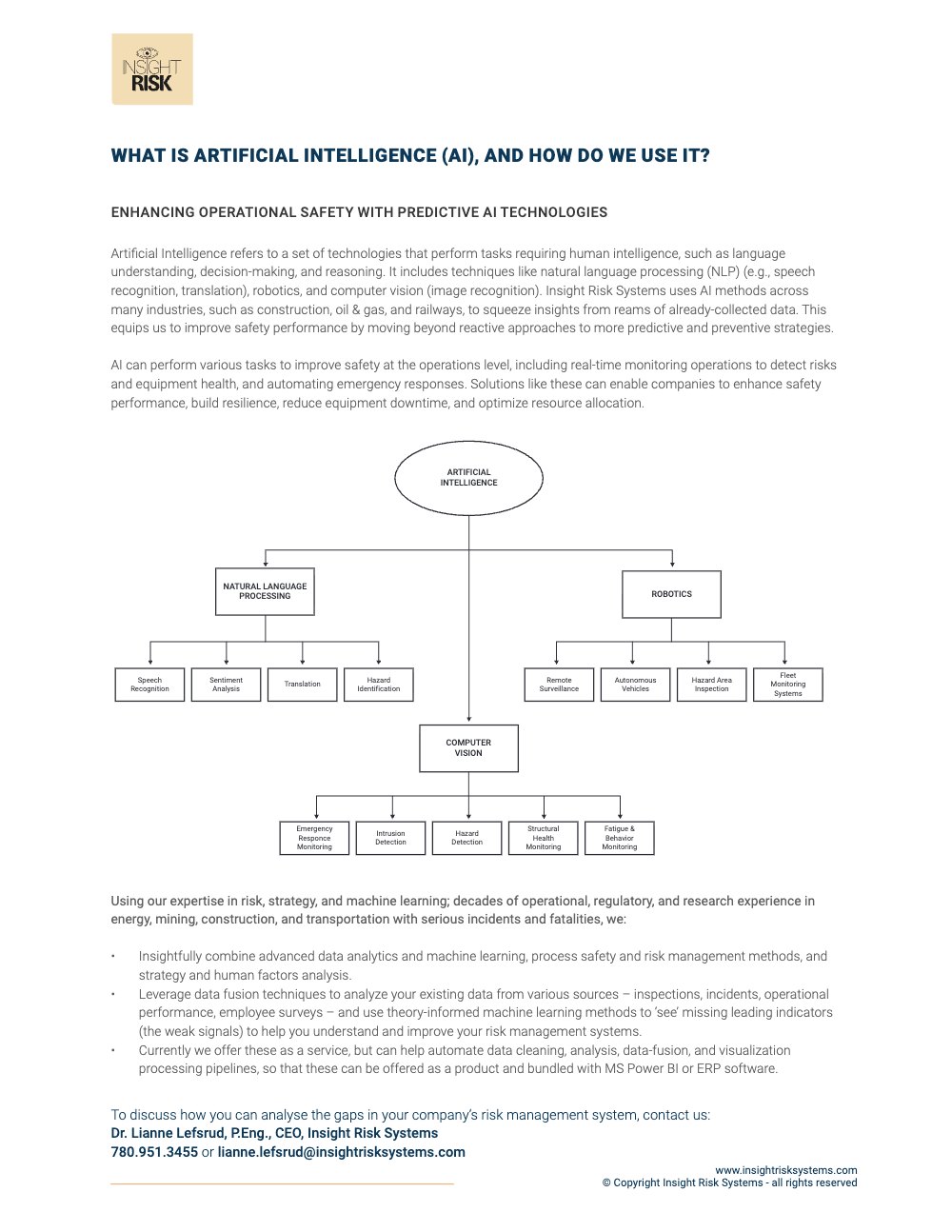 V2 Cover What Is Ai Page 1 of the PDF