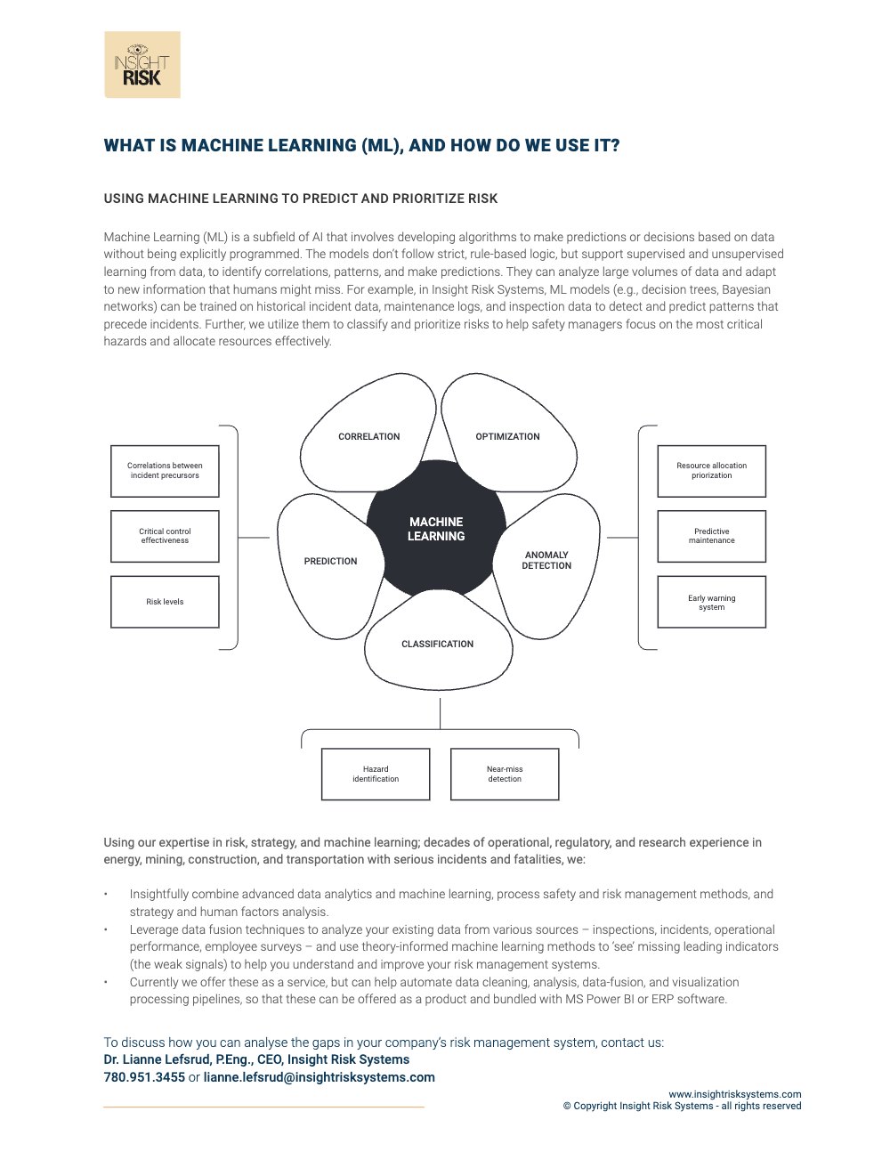 V2 Cover What Is Machine Learning Page 1 of the PDF